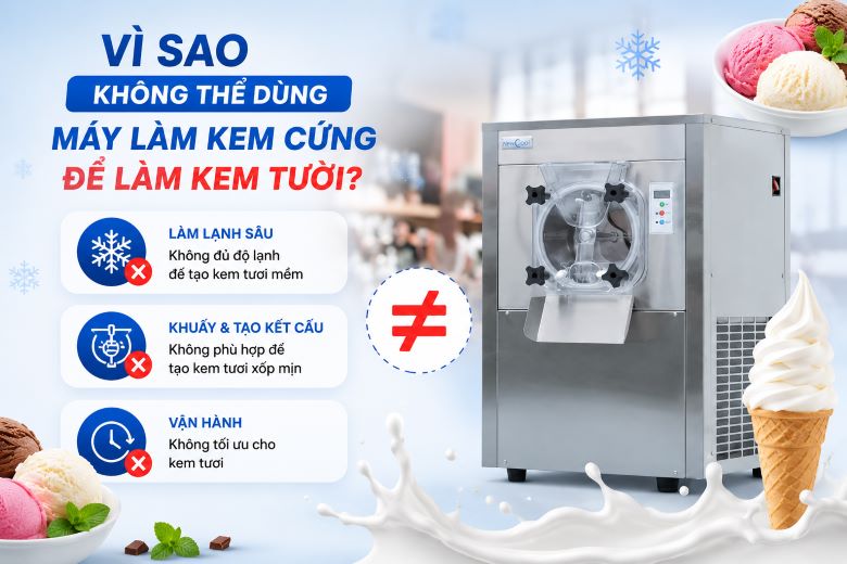 Máy làm kem cứng không tạo ra thành phẩm có độ xếp, mềm mịn như kem tươi