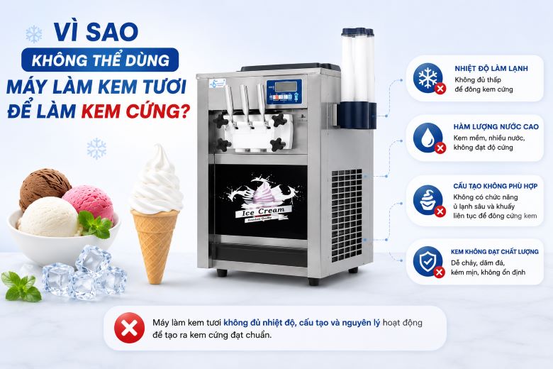 Vì sao không thể dùng máy làm kem tươi để làm kem cứng?
