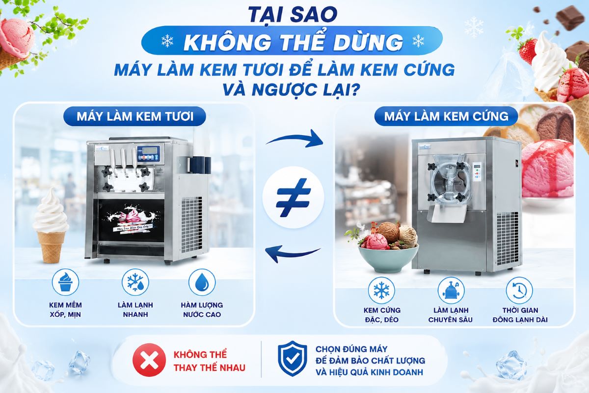 Tại sao không thể dùng máy làm kem tươi để làm kem cứng và ngược lại?
