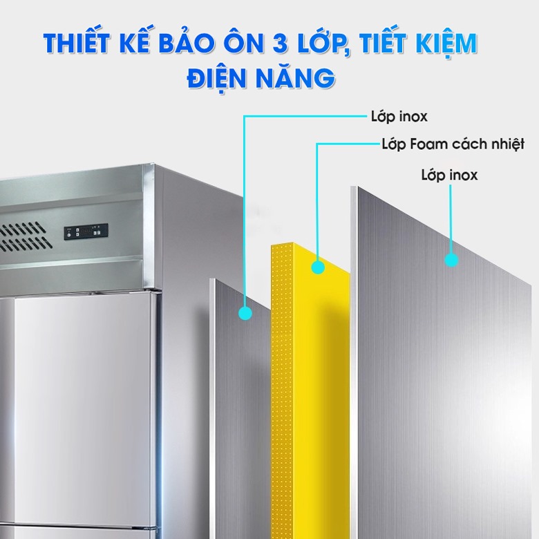 Lớp bảo ôn dày 3 lớp, tiết kiệm điện năng hiệu quả 