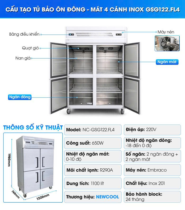 Cấu tạo đông công nghiệp 4 cánh inox GSG122.FL4 (có quạt gió)
