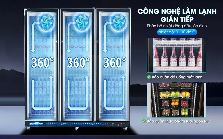 Khi đơn vị muốn nâng cấp công nghệ làm lạnh