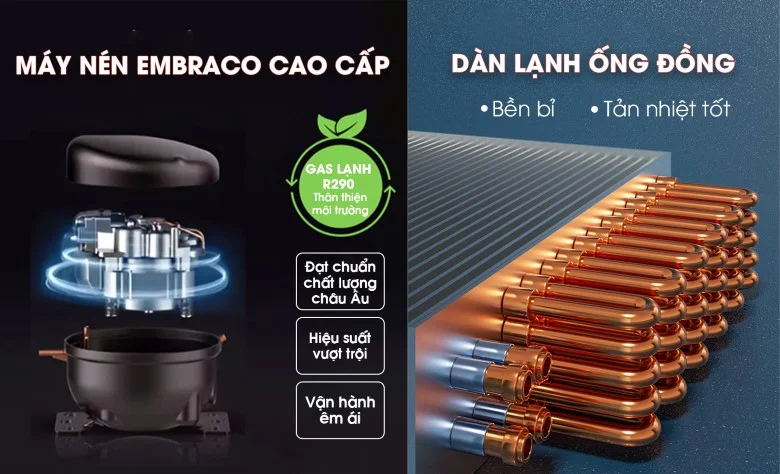 Hệ thống làm lạnh chất lượng cao với máy nén Embraco, gas lạnh R290 và dàn lạnh ống đồng