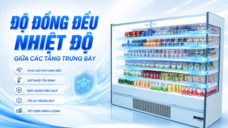 Độ đồng đều nhiệt độ giữa các tầng trưng bày 