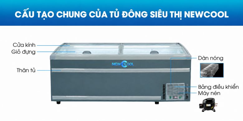 Cấu tạo chung của tủ đông siêu thị NEWCOOL